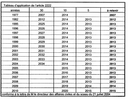 responsabilite001.jpg responsabilite001.jpg